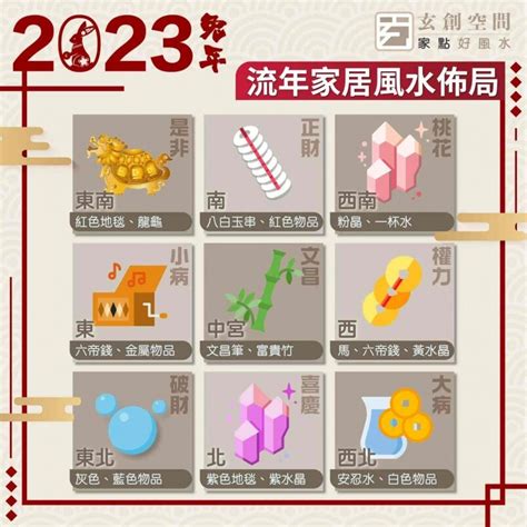 2023貴人方位|2023風水佈局！9大方位擺設旺桃花、催財運、家宅安寧！@趙振。